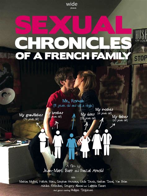 free movies family sex|Sexual Chronicles of a French Family (2012) .